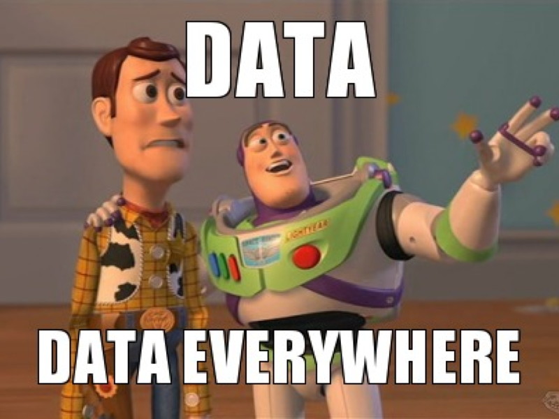 Data Science Meme