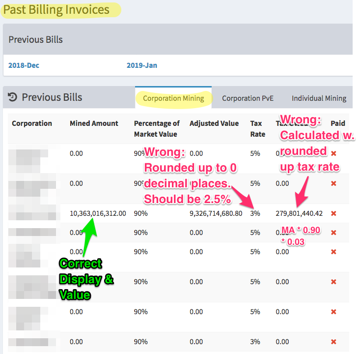 Past Billing Invoices (Corp)