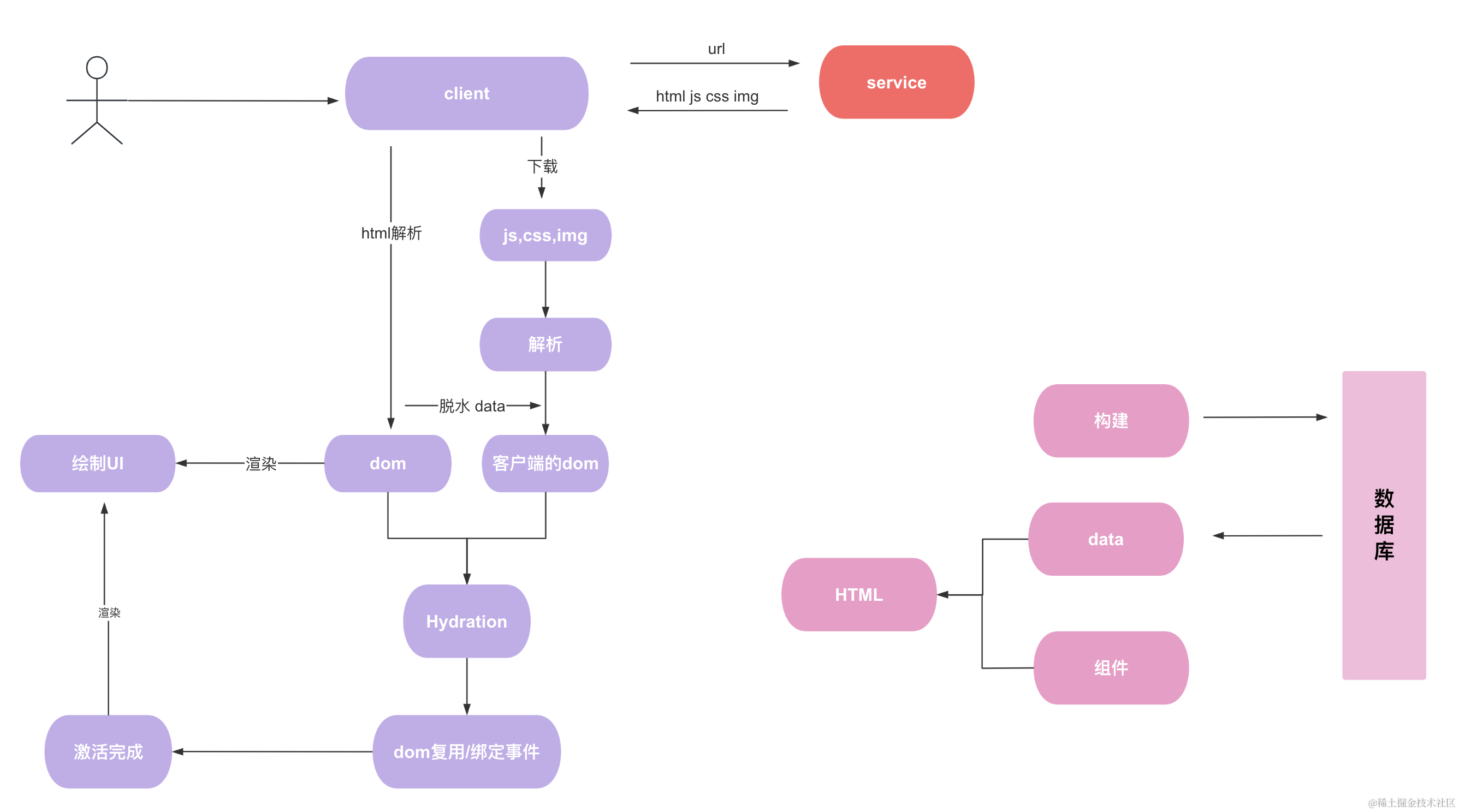 截屏2024-06-13 下午5.58.07.png