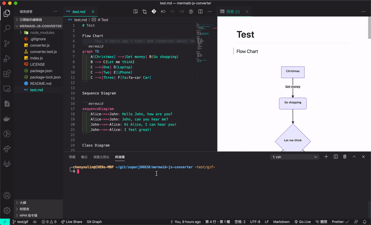 GitHub - superj80820/mermaid-js-converter · GitHub