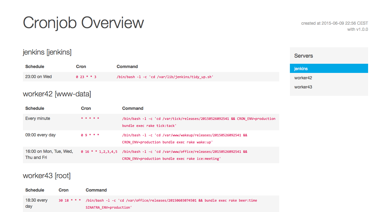 Example output