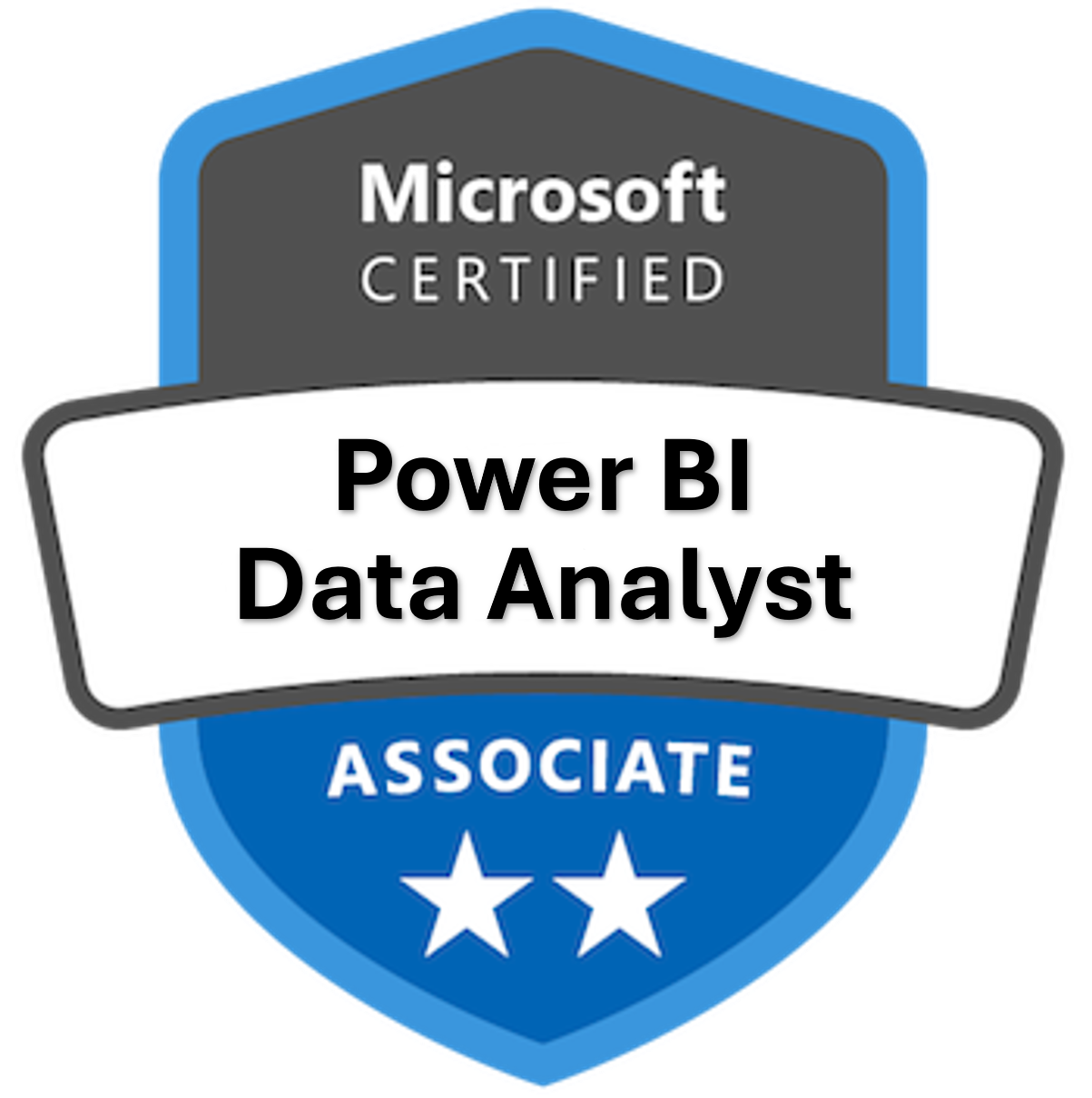 Power BI Data Analyst Badge