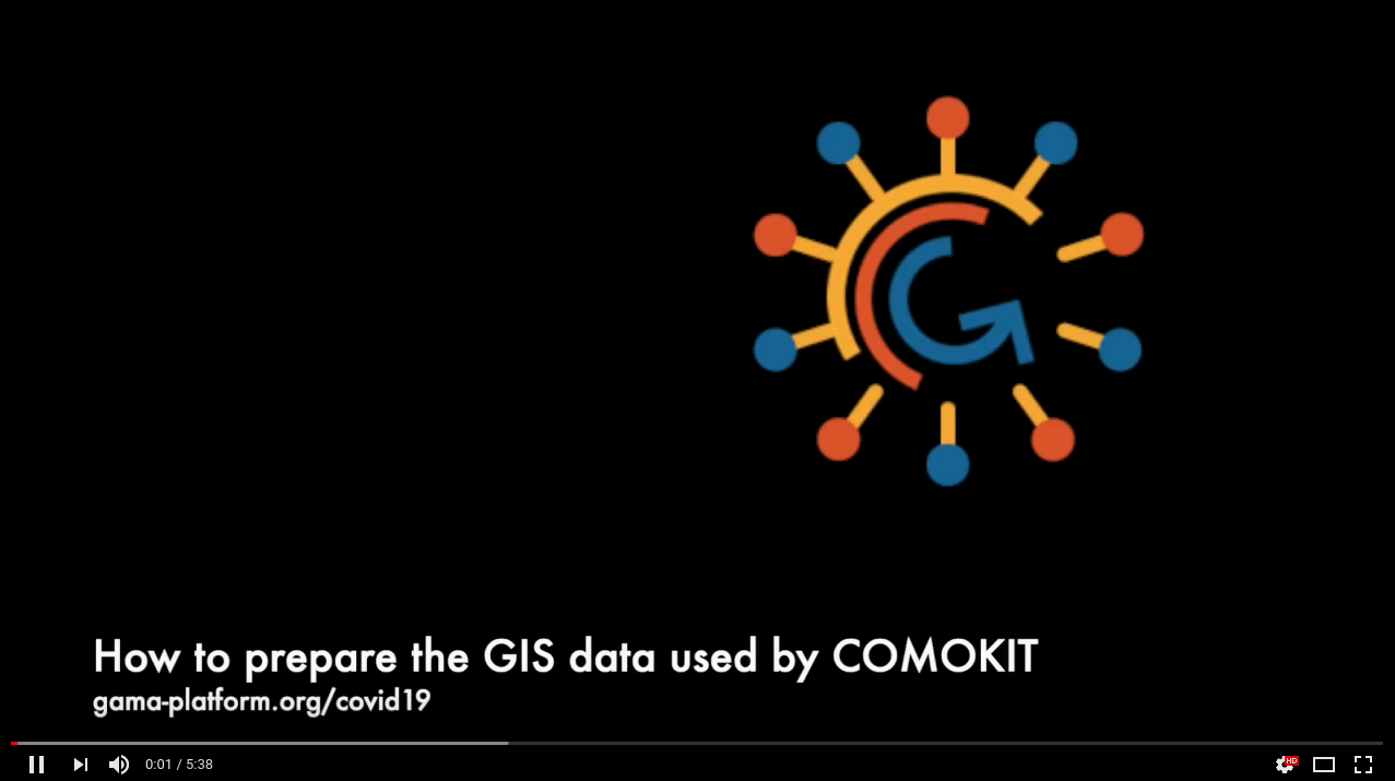 5 minutes tutorial to create a complete case study in COMOKIT