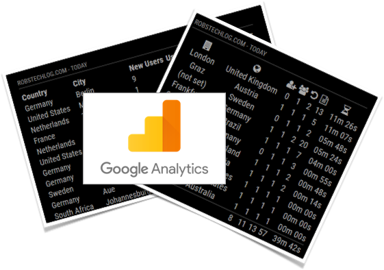 Screenshot of a MMM-GoogleAnalytics