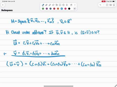 Span is Subspace