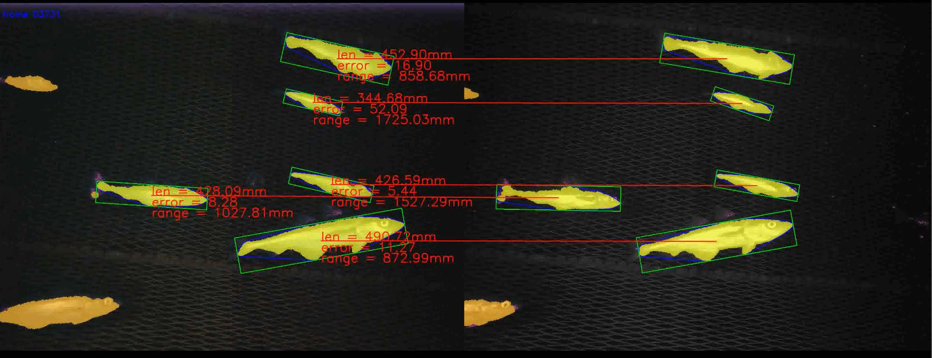 Measurement Example