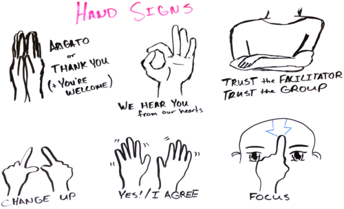 GameShift Hand Signals