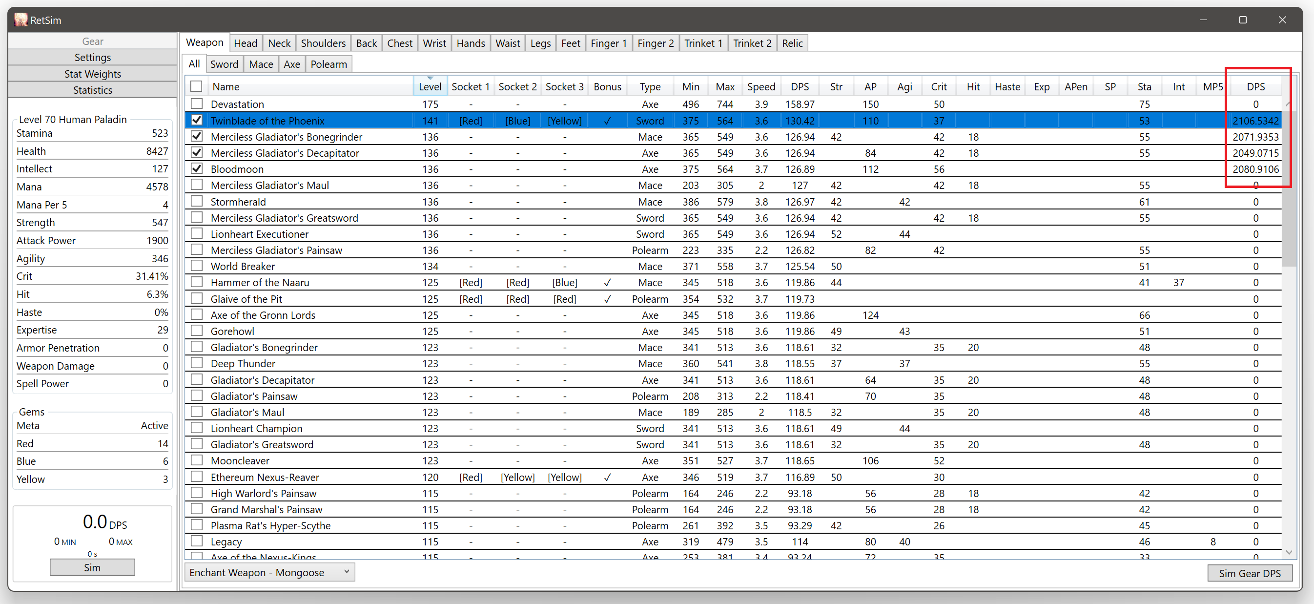 Item DPS Results