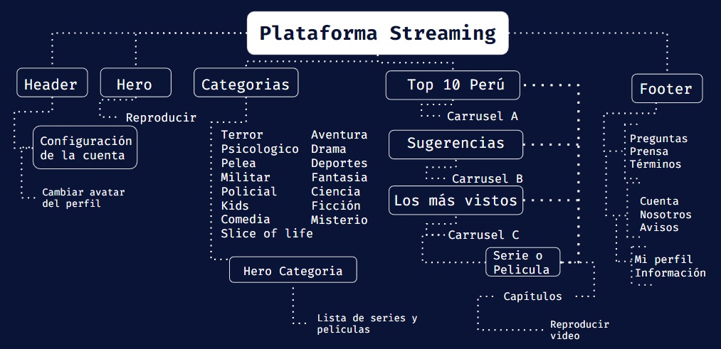 arquitectura2.jpg