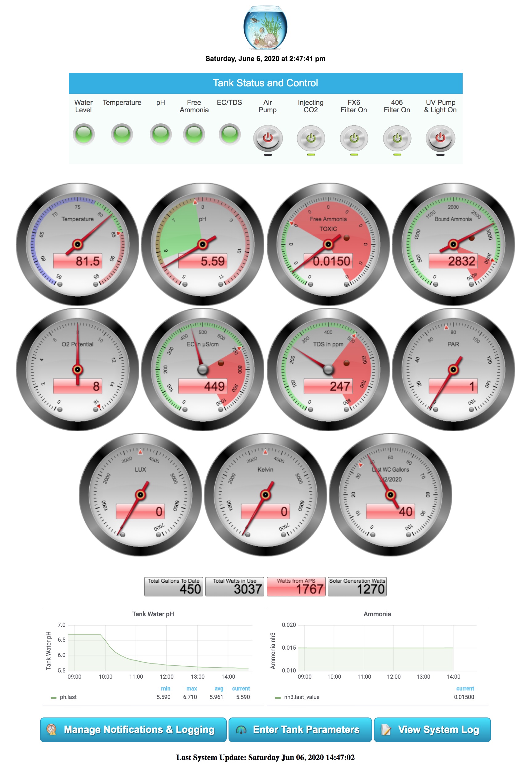 Screenshot of Main Control Panel