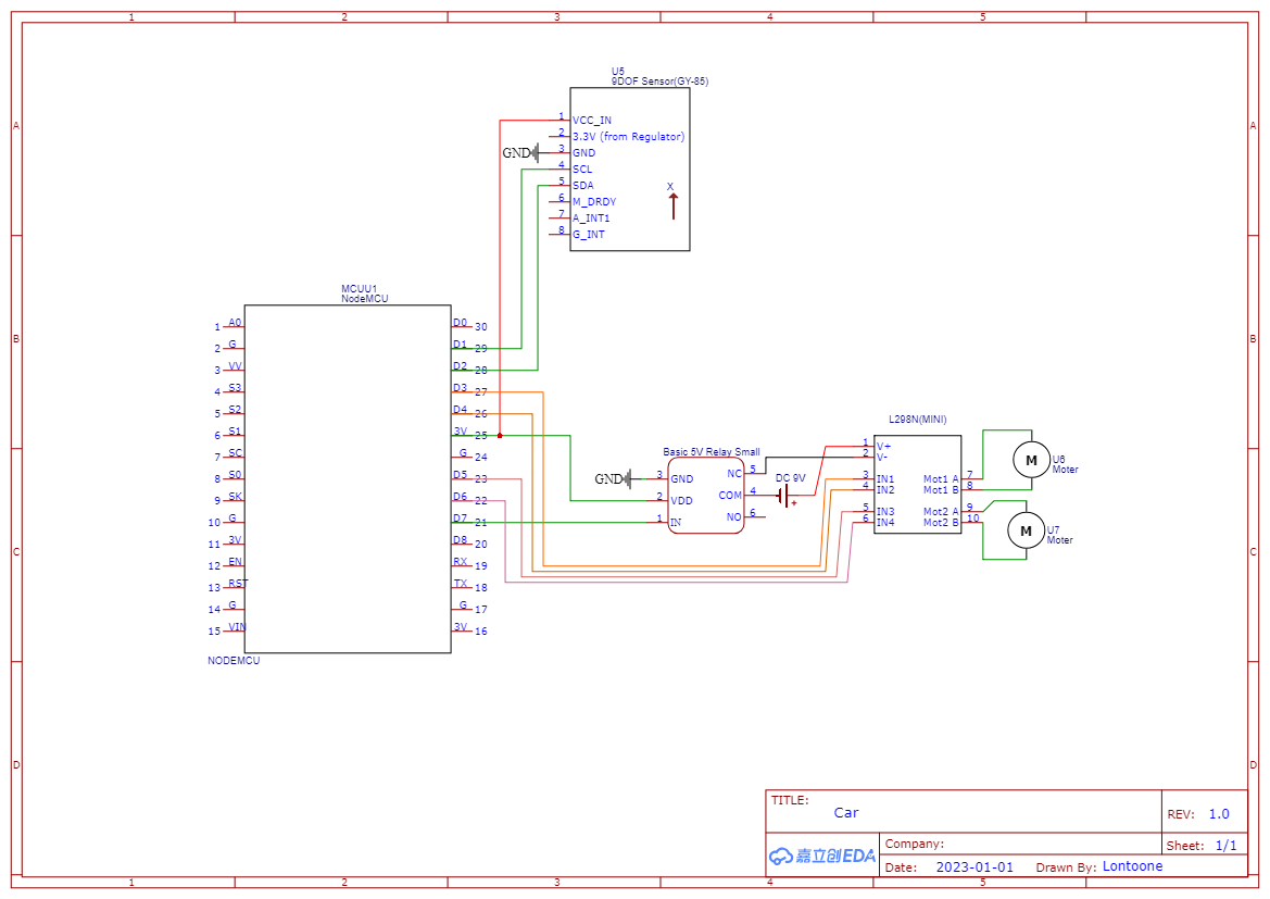 car system