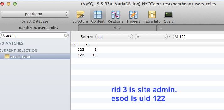 rid3-is-site-admin