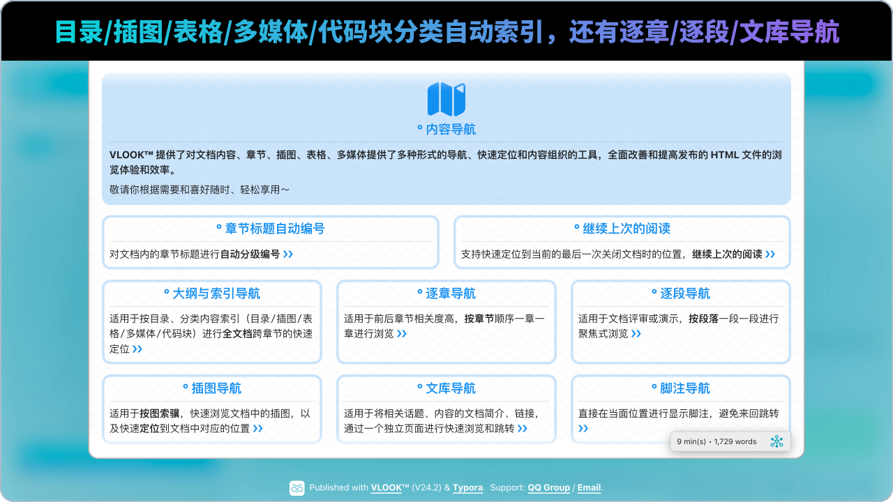 索引、逐章、逐段三种导航模式，插图/表格/媒体/代码分类索引与搜索