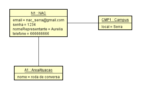 nac_cadastrado