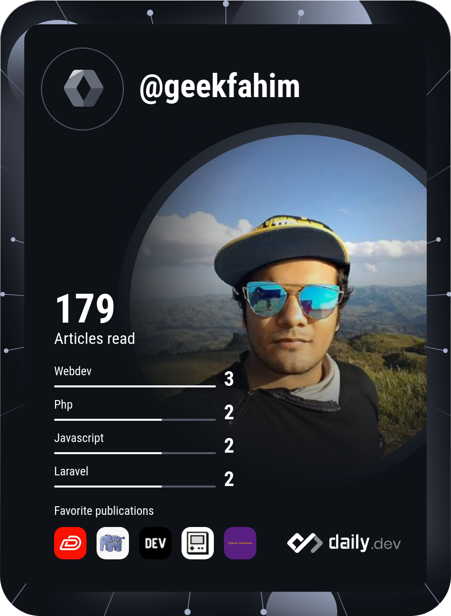 Fahim Ahmed's Dev Card