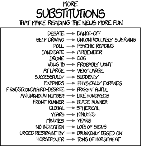 xkcd SUBSTITUTIONS