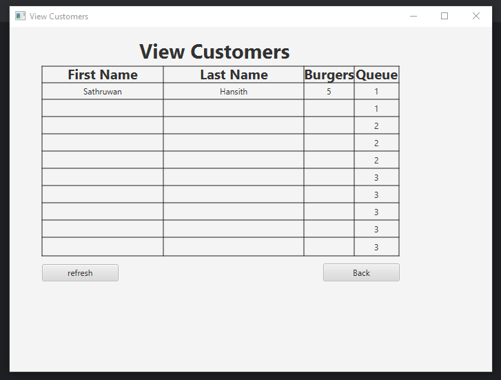 GitHub - SathruwanCooray/Food_Queue_System: This is a simple Food Queue ...