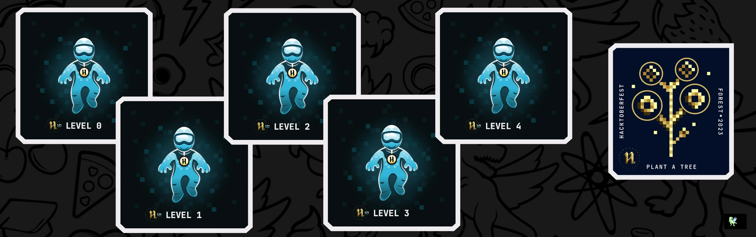 An image of @rutikgagare's Holopin badges, which is a link to view their full Holopin profile