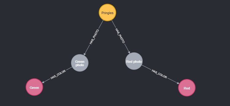 Image from Gyazo