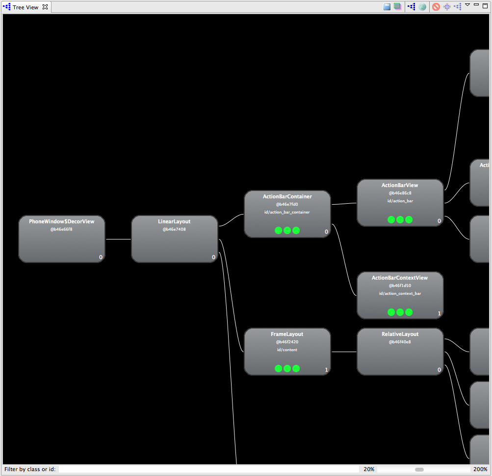 Layout Tree View