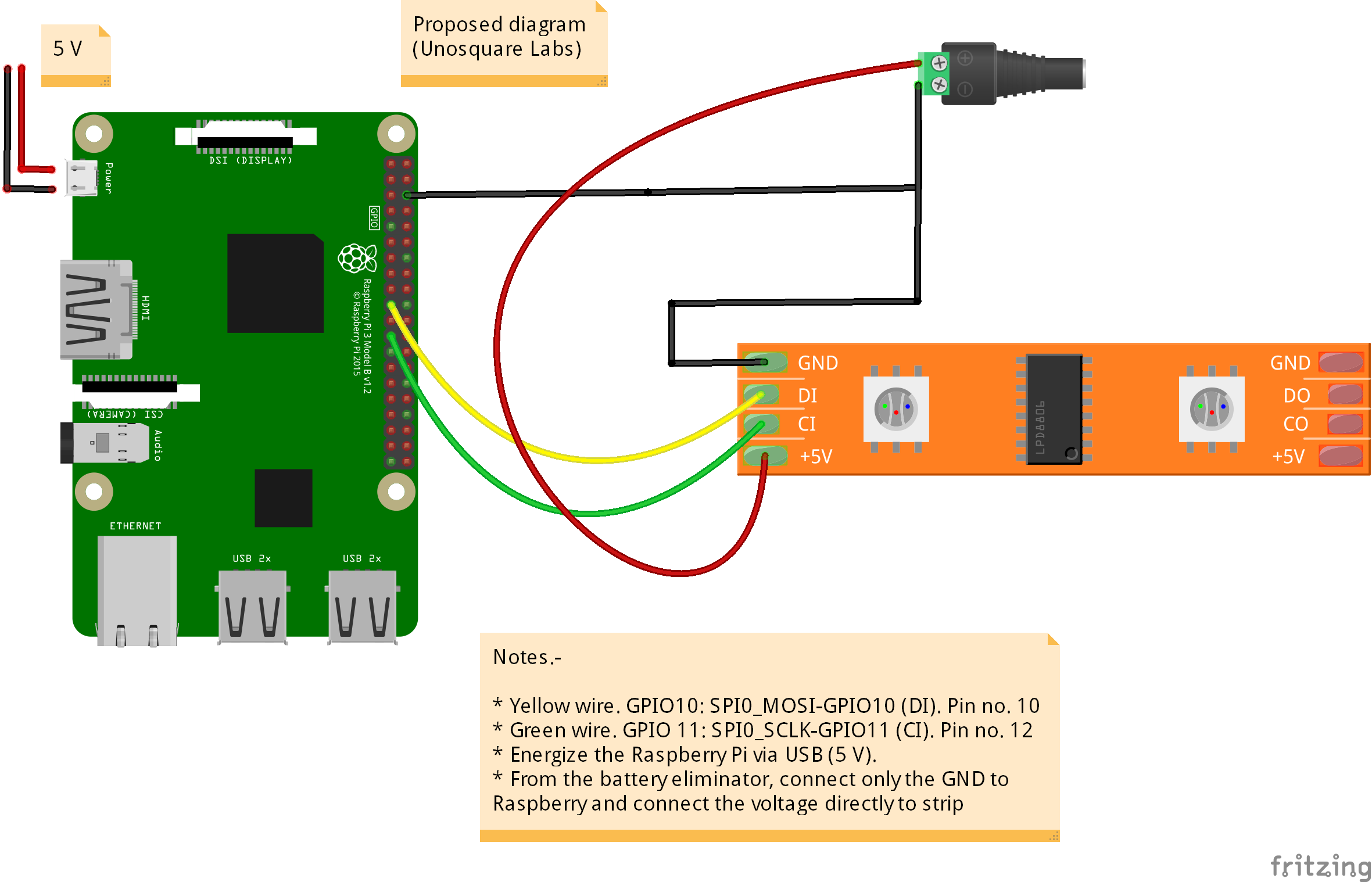 Diagram