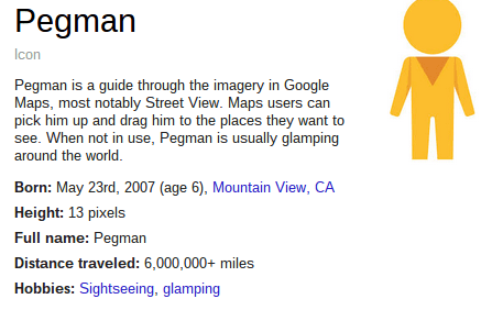 Pegman Bio