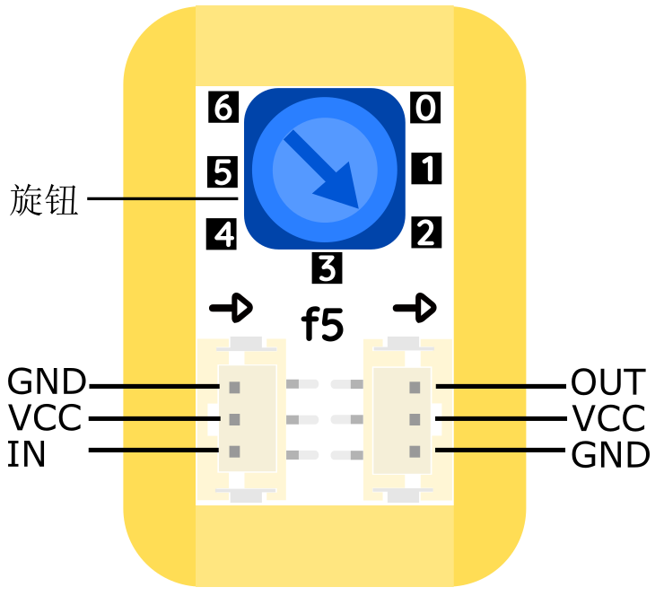 Fig1:持续模块（0~6秒）引脚图