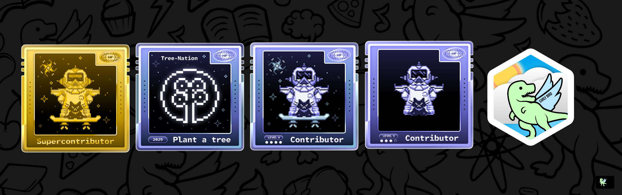 Madhan Kumar R Holopin badges