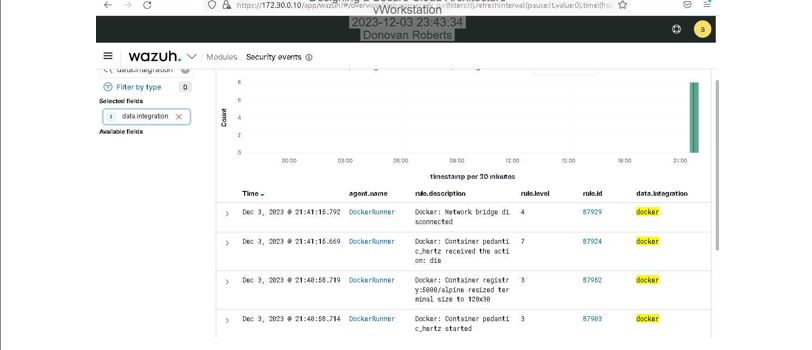 Disk Sanitization Steps