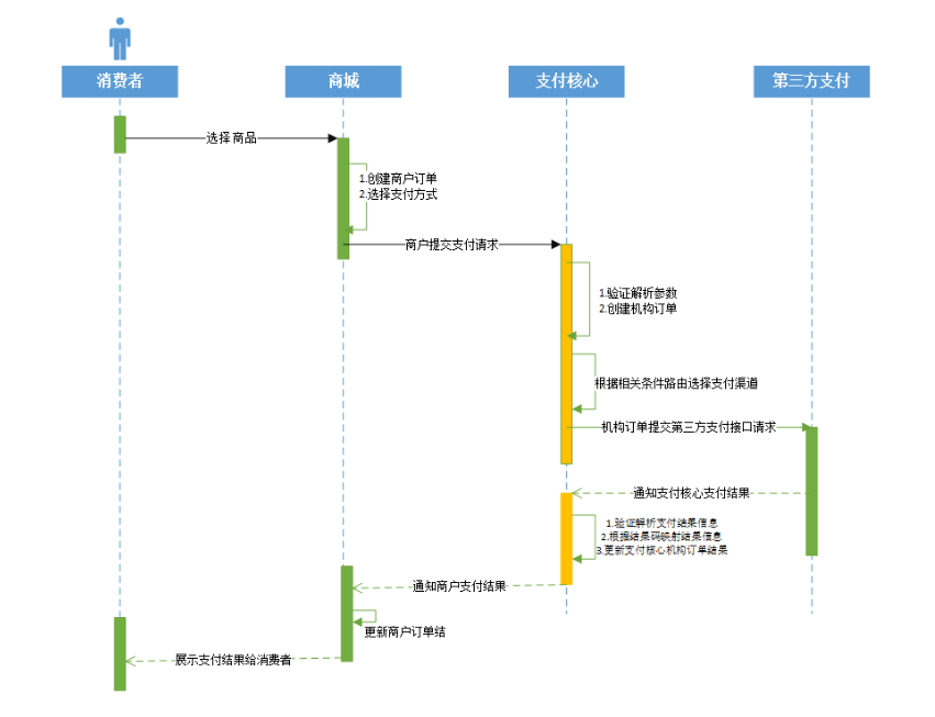 输入图片说明