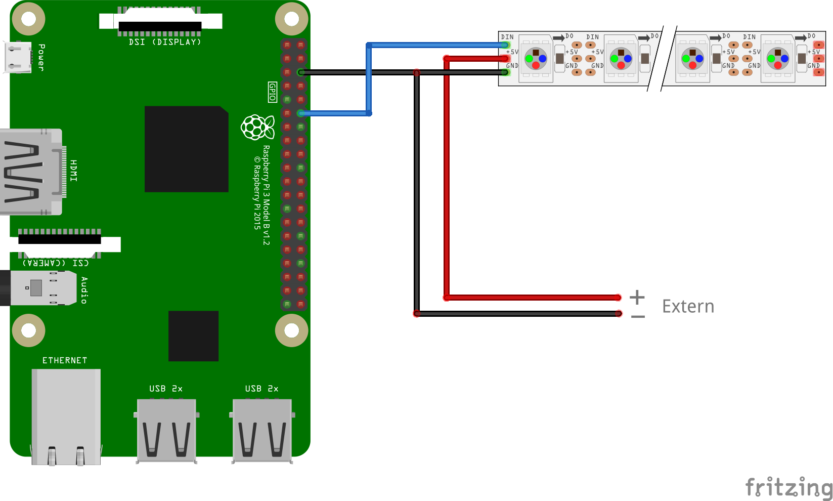 pi-pinout