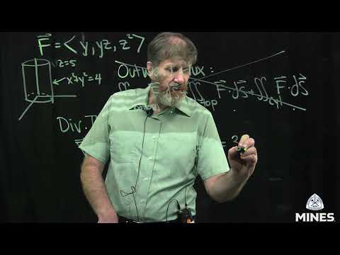 Surface Integral