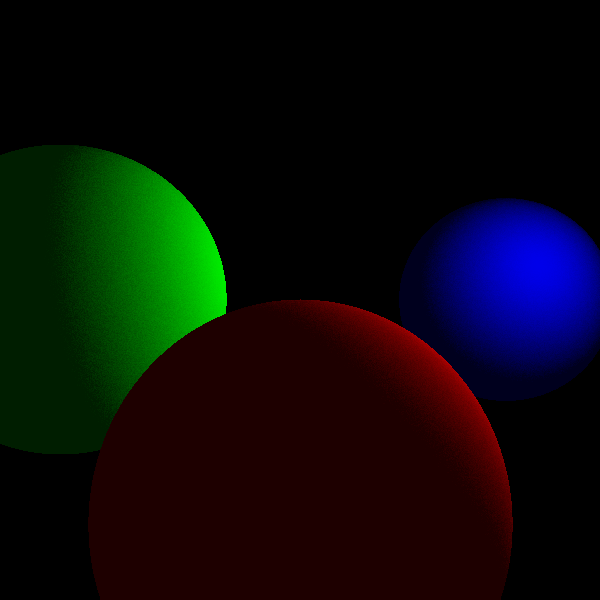 Spheres