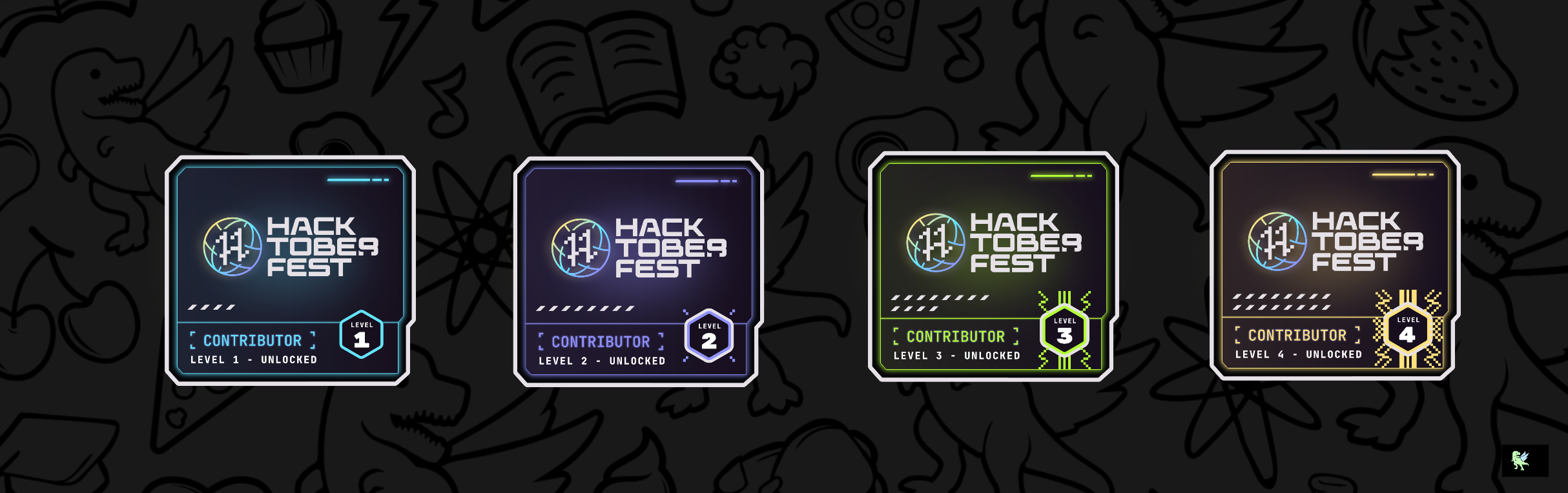 @abhiraj2's Holopin board