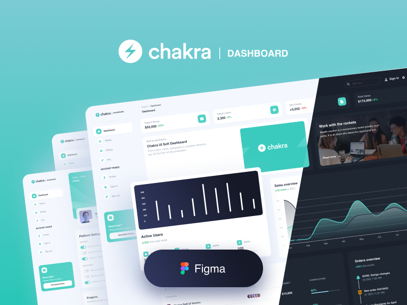 Purity Free Figma Chakra Dashboard