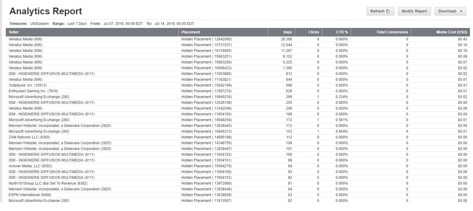 you can retrieve "placement ID", but not domain, eg: