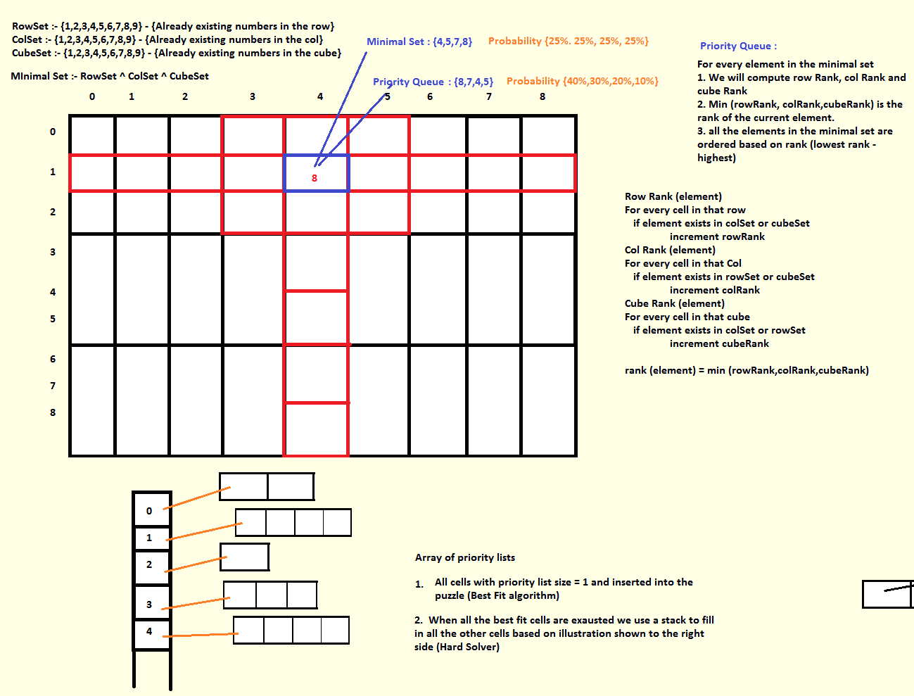 sudoku2