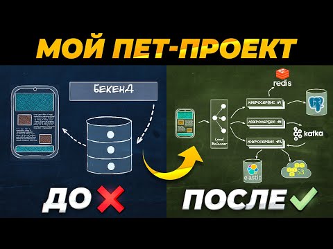 Как Сделать Лучший Пет-Проект | Архитектура Бекенда за 1 час