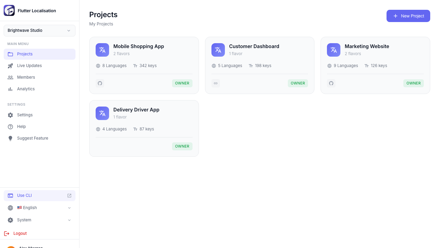 FlutterLocalisation translation management dashboard