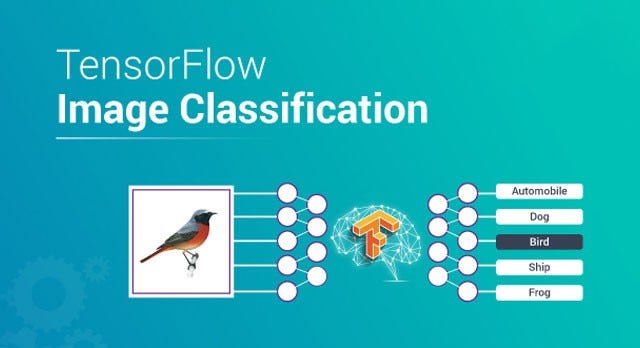 Image of Tensorflow