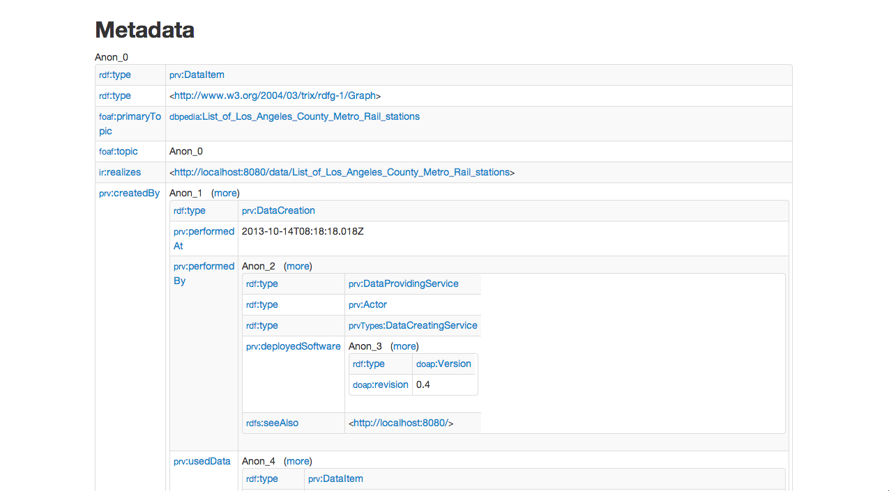 Metadata table