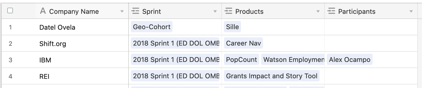 records in Airtable.