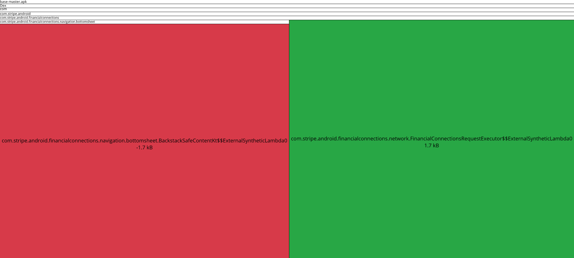 Image of diff