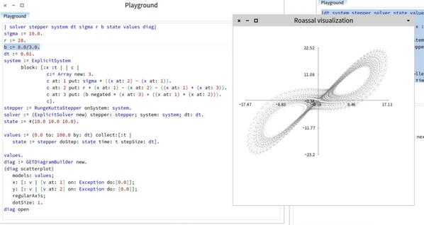 Lorentz attractor with SciSmalltalk and GraphET