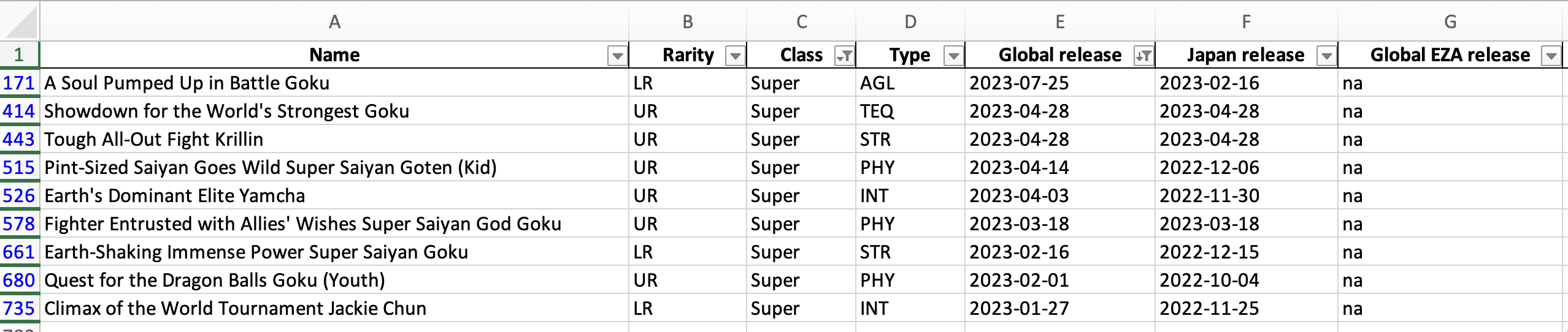 ExcelTable