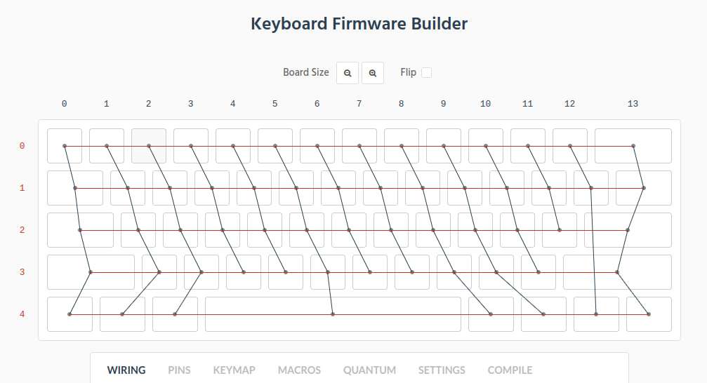 Keyboard image