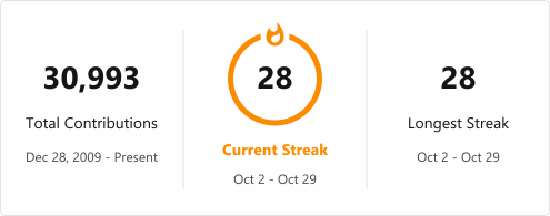 Streak