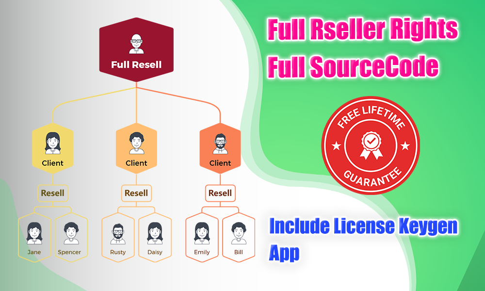 Whatsapp Bulk Sender | Group Sender |Auto Reply +License KeyGen App-Full Reseller