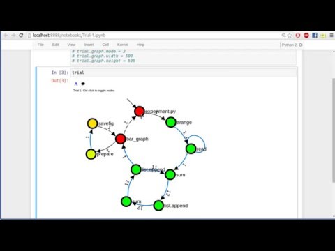 Provenance Collection with noWorkflow