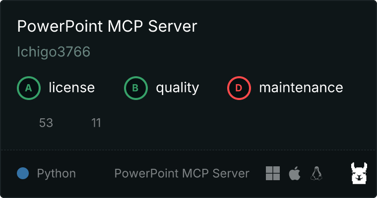 PowerPoint Server MCP server